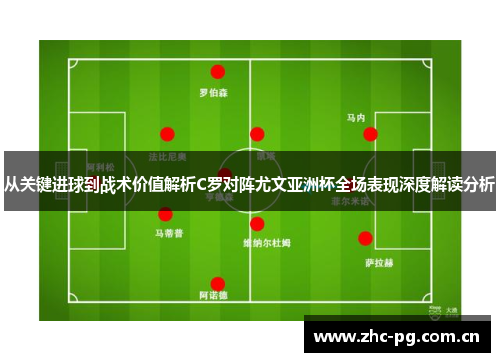 从关键进球到战术价值解析C罗对阵尤文亚洲杯全场表现深度解读分析